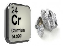 Chromium - Properties, History &amp; Application